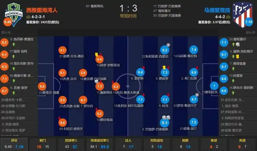 记者：皇马提议科莫以4000万欧签下帕斯，自己保留8000万欧回购权